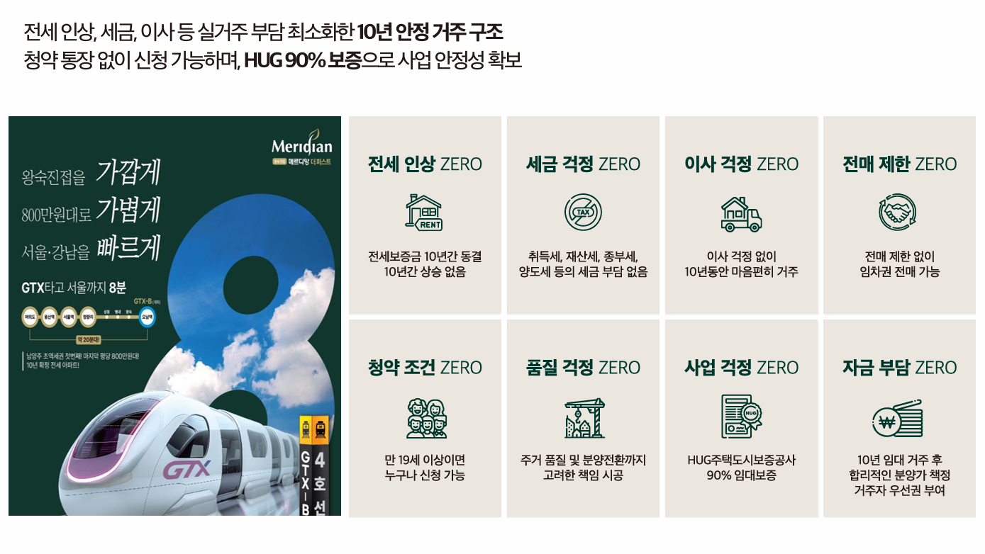 왕숙 진접 메르디앙 더퍼스트 단지배치도 프리미엄