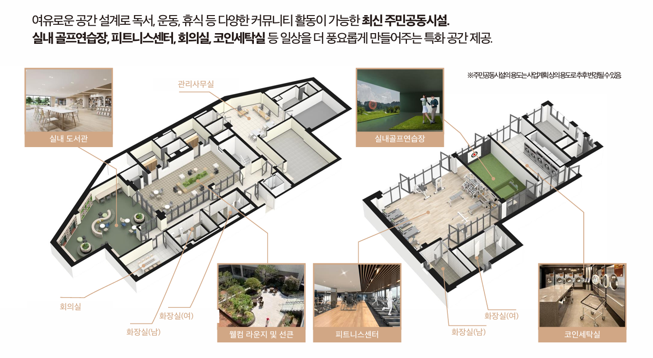 왕숙 진접 메르디앙 더퍼스트 단지배치도 커뮤니티