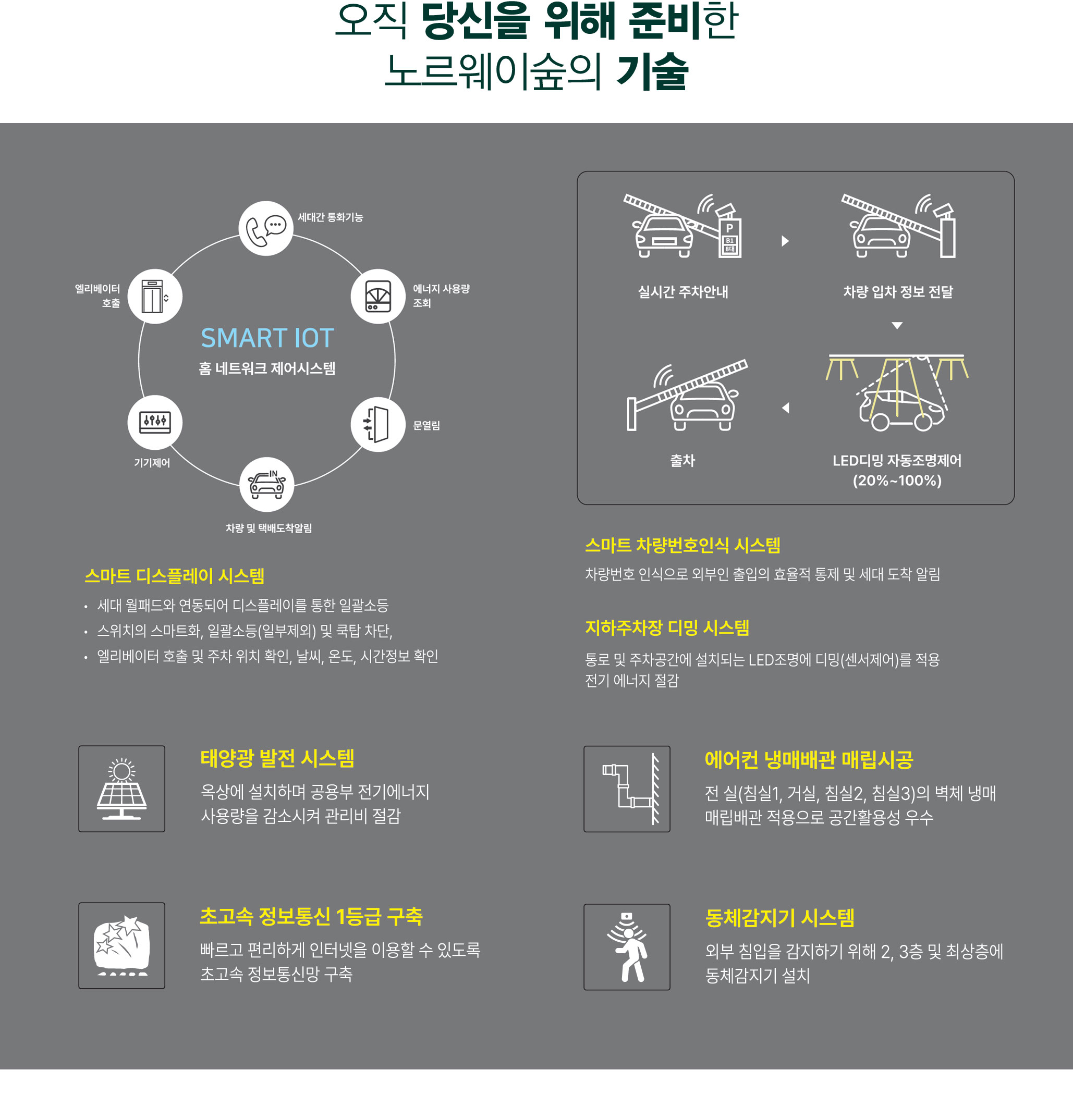 namulsan-norway-forest-system.jpg